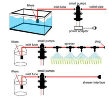 將圖片載入圖庫檢視器 12V Water Pump 6L/min 130PSI High Pressure Camping Caravan Farm Boat Marine 70W