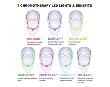 Load image into Gallery viewer, LED Light Therapy Face Mask