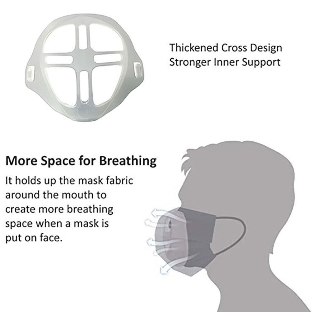 MaskY Mask Support Bracket - Makeup Saver & Breathable Spacer - Cooling Face Mask Insert