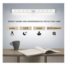 將圖片載入圖庫檢視器 LED Light Bar USB Rechargeable Motion Sensor Night Lamp Wardrobe