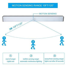 將圖片載入圖庫檢視器 LED Light Bar USB Rechargeable Motion Sensor Night Lamp Wardrobe