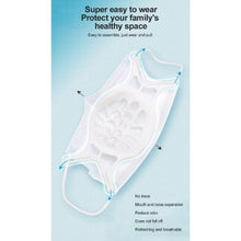 Load image into Gallery viewer, Face Mask Support Bracket Spacer Holder - 3 piece