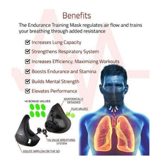 Load image into Gallery viewer, Oxygen Barrier Sports Mask Fitness High Altitude Training Mask for Aerobic Running Cycling
