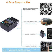將圖片載入圖庫檢視器 OBD2 Scanner