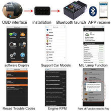 將圖片載入圖庫檢視器 OBD2 Scanner