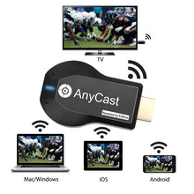 Load image into Gallery viewer, Anycast M4 Plus TV Stick Wireless Display Dongle