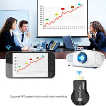 Load image into Gallery viewer, Anycast M4 Plus TV Stick Wireless Display Dongle