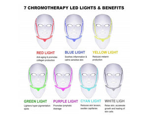 LED Light Therapy Face Mask