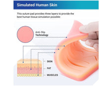 將圖片載入圖庫檢視器 Suture Kit for Surgical Practice
