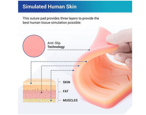 Suture Kit for Surgical Practice