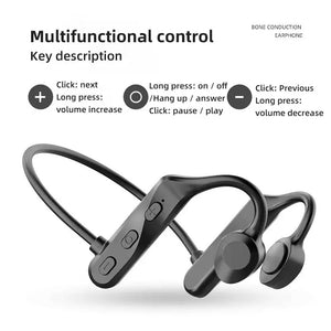 Bone Conduction Headphones