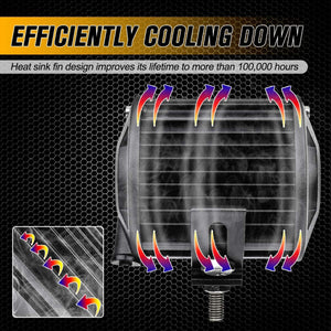 2pcs 4inch LED Work Light Bar