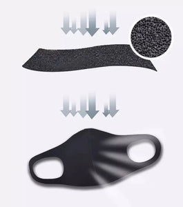 Reusable Face Mask Washable - Black 5PCS