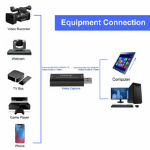 Load image into Gallery viewer, HDMI To USB Video Capture Card
