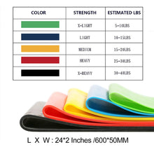 Load image into Gallery viewer, Resistance Band 5 Pcs Set
