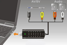 Load image into Gallery viewer, USB 2.0 Video Audio VHS to DVD HDD TV Converter Capture Card Adapter
