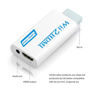 Wii To HDMI Converter