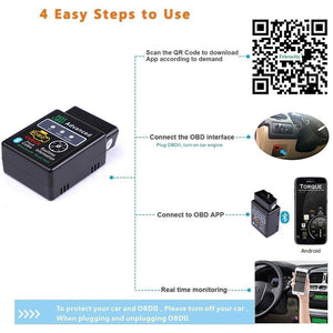 OBD2 Scanner