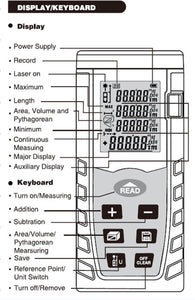 60M SNDWAY Laser Distance Meter