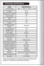 Load image into Gallery viewer, 40M SNDWAY Laser Distance Meter
