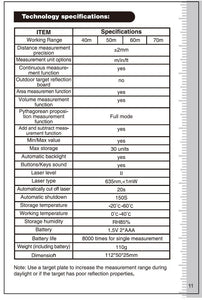 60M SNDWAY Laser Distance Meter