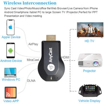 Load image into Gallery viewer, Anycast M4 Plus TV Stick Wireless Display Dongle
