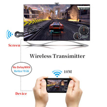 Load image into Gallery viewer, Anycast M4 Plus TV Stick Wireless Display Dongle
